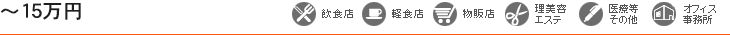 絞り込み検索物件一覧