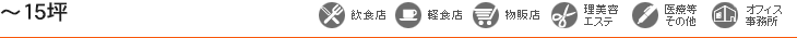 絞り込み検索物件一覧