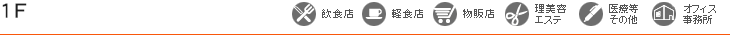 絞り込み検索物件一覧