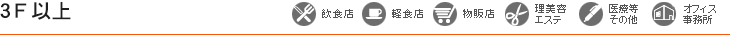 絞り込み検索物件一覧