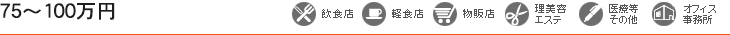 絞り込み検索物件一覧