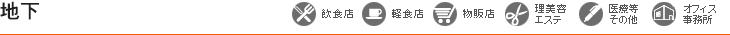 絞り込み検索物件一覧